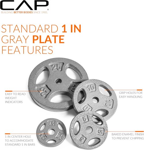 CAP Barbell Standard Weight Plates - 1-Inch Grip Design for Easy Handling | Durable Construction