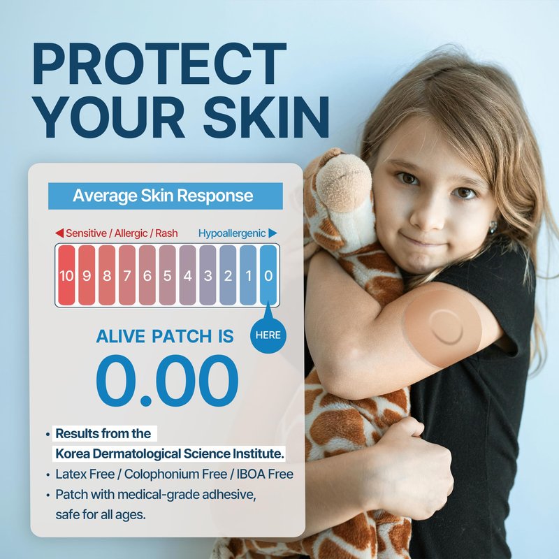 Alive Patch CGM Overpatch Sensor Covers (PRO MAX) - Free Style Libre Patch - Libra Plus Sensor Covers - No Glue Center Micro Film - Ultra Thin Breathable - Anti Fray Long Wear