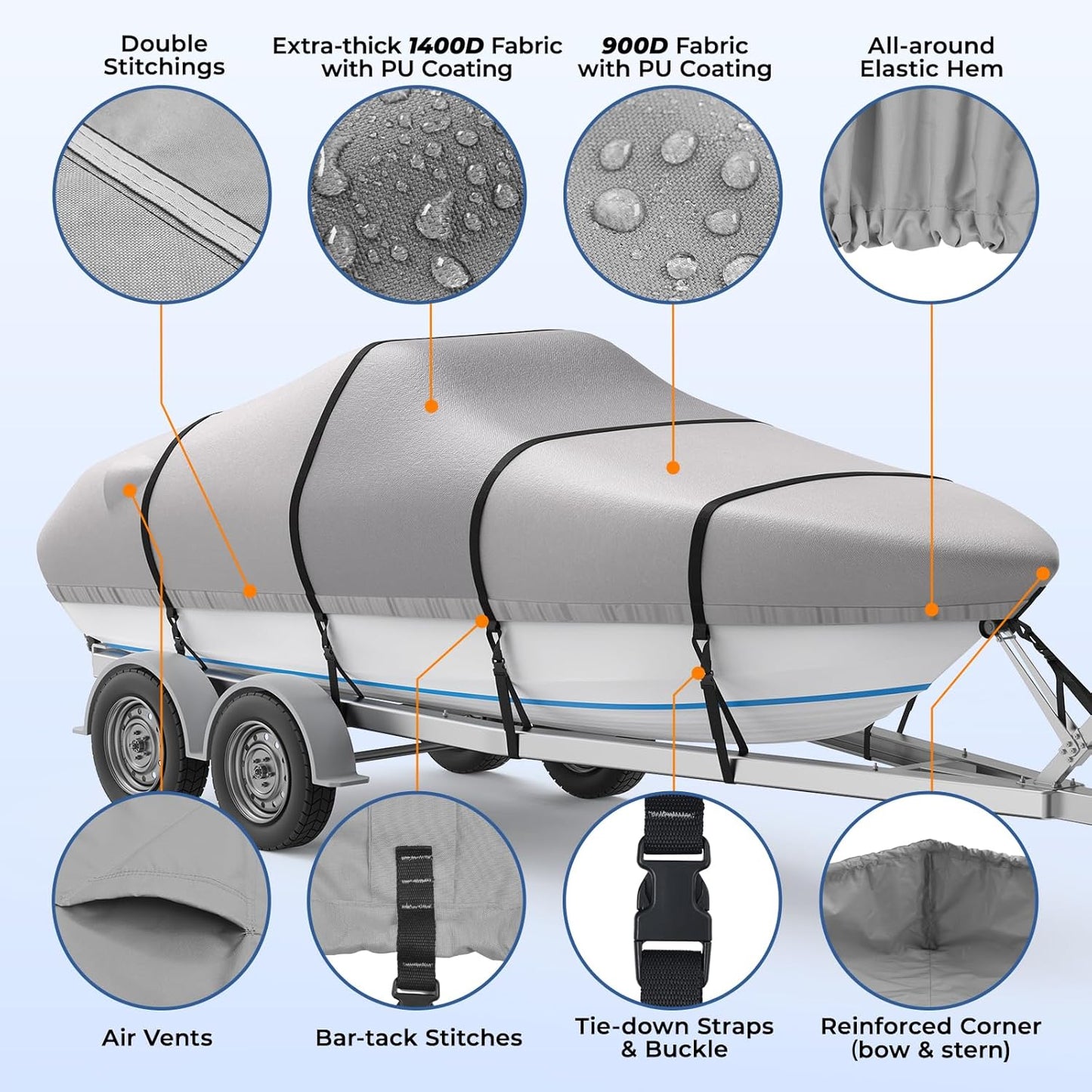 RVMasking Waterproof Boat Cover - 16-18.5 ft Heavy Duty Marine Grade Trailerable Cover | Gray with Storage Bag