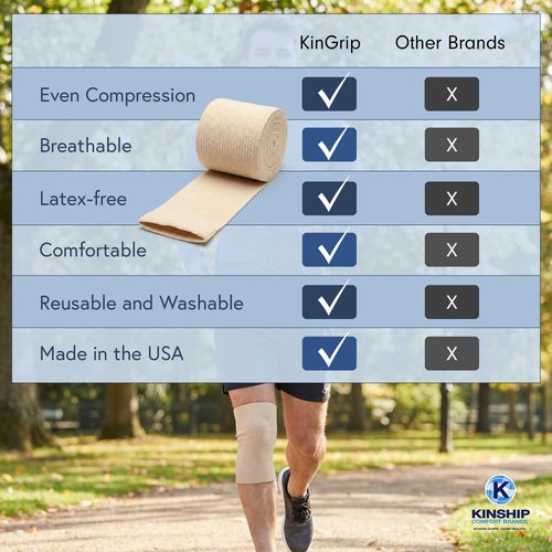 KinGrip Tubular Elastic Support Bandages by Kinship Comfort Brands Tubular Bandage Protects Fragile Skin Latex-Free Wound Care for Edema and Lymphedema Support | Made in USA | Size F 4”x11 Yards