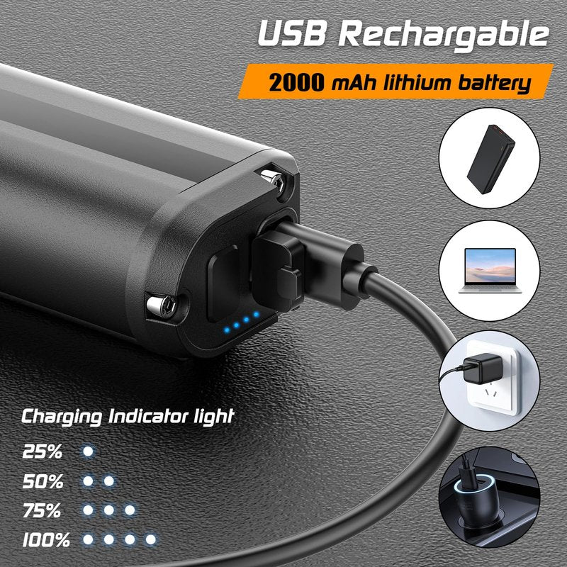 Bright LED Bike Light for Night Riding,2025 Upgraded Rechargeable Bicycle Lights Set 5 Modes IPX6 Waterproof MTB Off-Road Cycling Commuting
