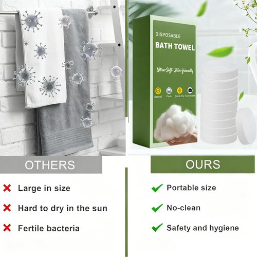Disposable Bath Towels, 10-Pack Premium Compressed Towels Large,56x28 Inches, Large Reusable Travel Towels for Camping, Sports, Beach, Swimming