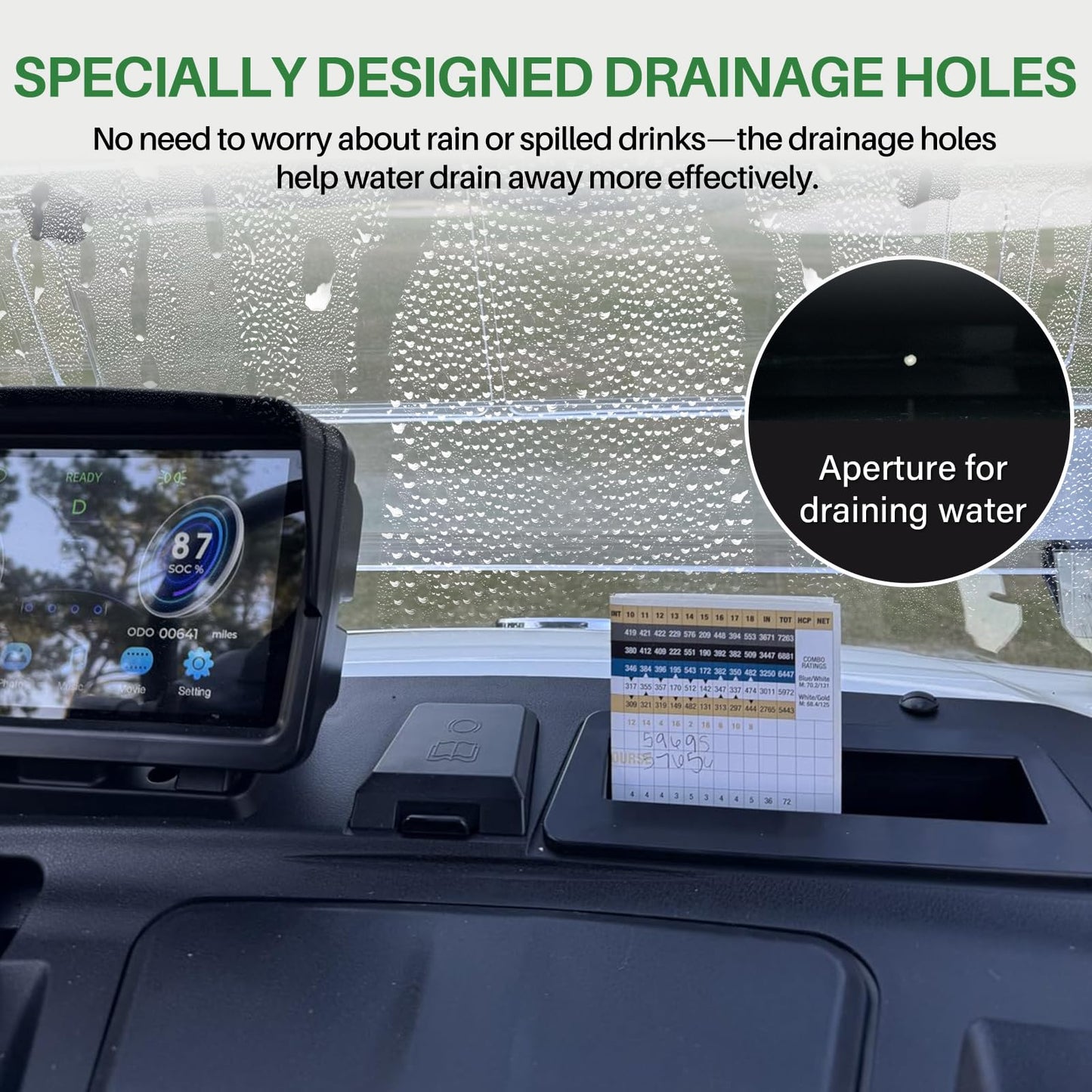 Golf Cart Phone Holder Compatible with Evolution D2 Classic, Carrier & Forester, EV Golf Cart Golf Ball Holder Replacement Insert with Drain Hole, Ev Golf Cart Accessories, Black EV Golf Cart Parts