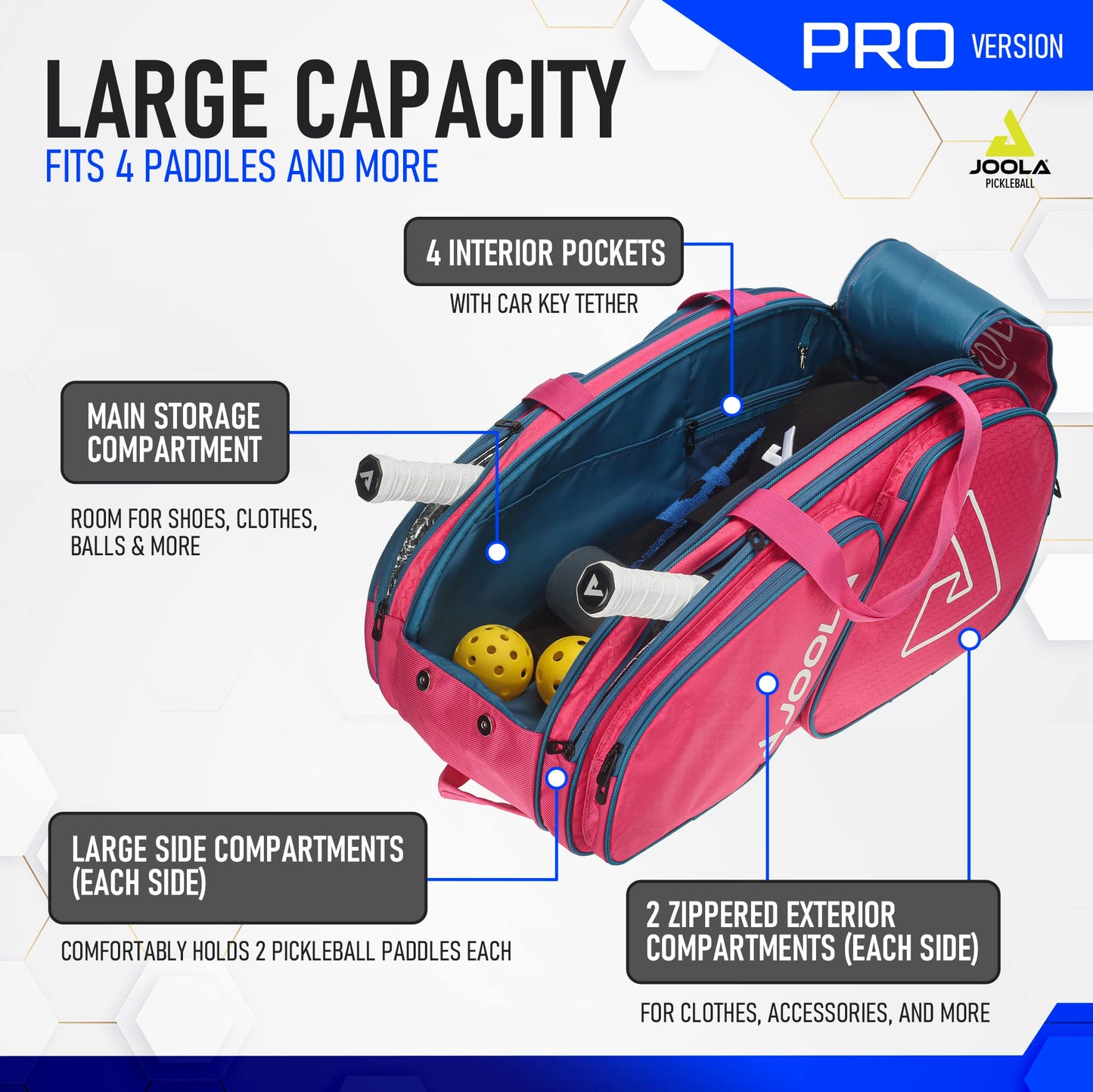 JOOLA Tour Elite Pro Pickleball Bag – Backpack & Duffle Bag for Paddles & Pickleball Accessories – Thermal Insulated Pockets Hold 4+ Paddles - Includes Fence Hook