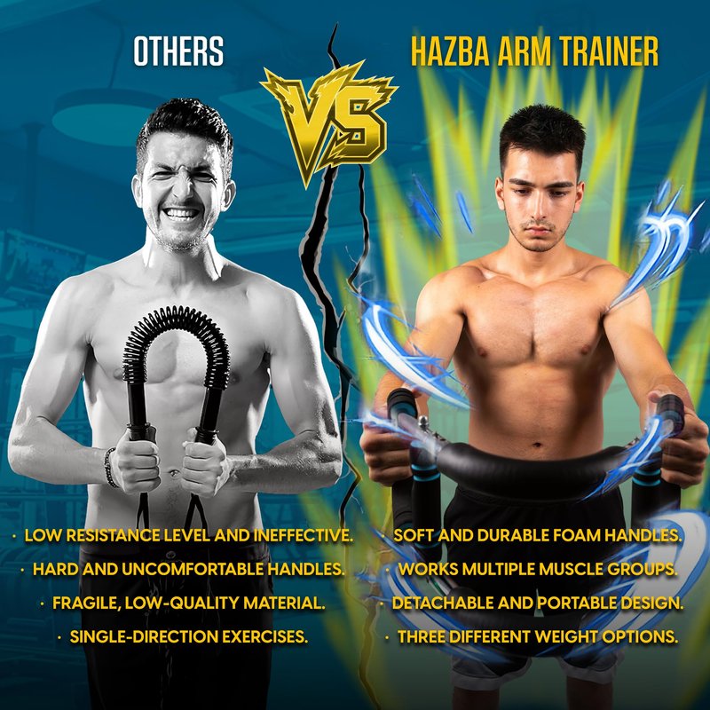 HAZBA Twister Arm Trainer, Adjustable 3 Resistance Levels (20-60 lbs) Chest Workout Equipment, Portable Chest Trainer for Men & Women, Anti-Slip Handles Arm Workout Equipment, Gorilla Bar