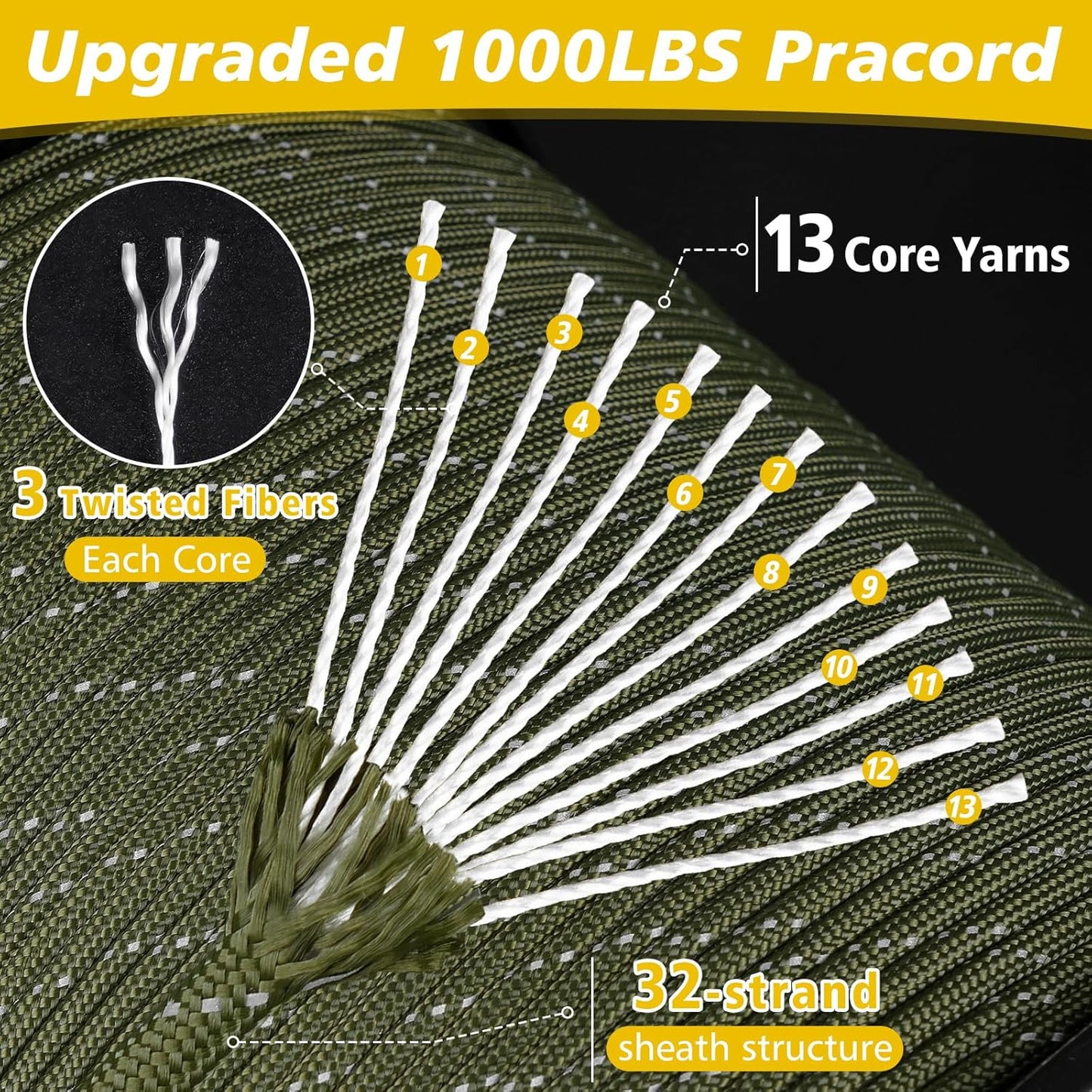 XXBEN Paracord Rope - Heavy Duty 1000lb Reflective 4mm Cord for Camping, Fishing, Hiking | 50-1000ft, Black
