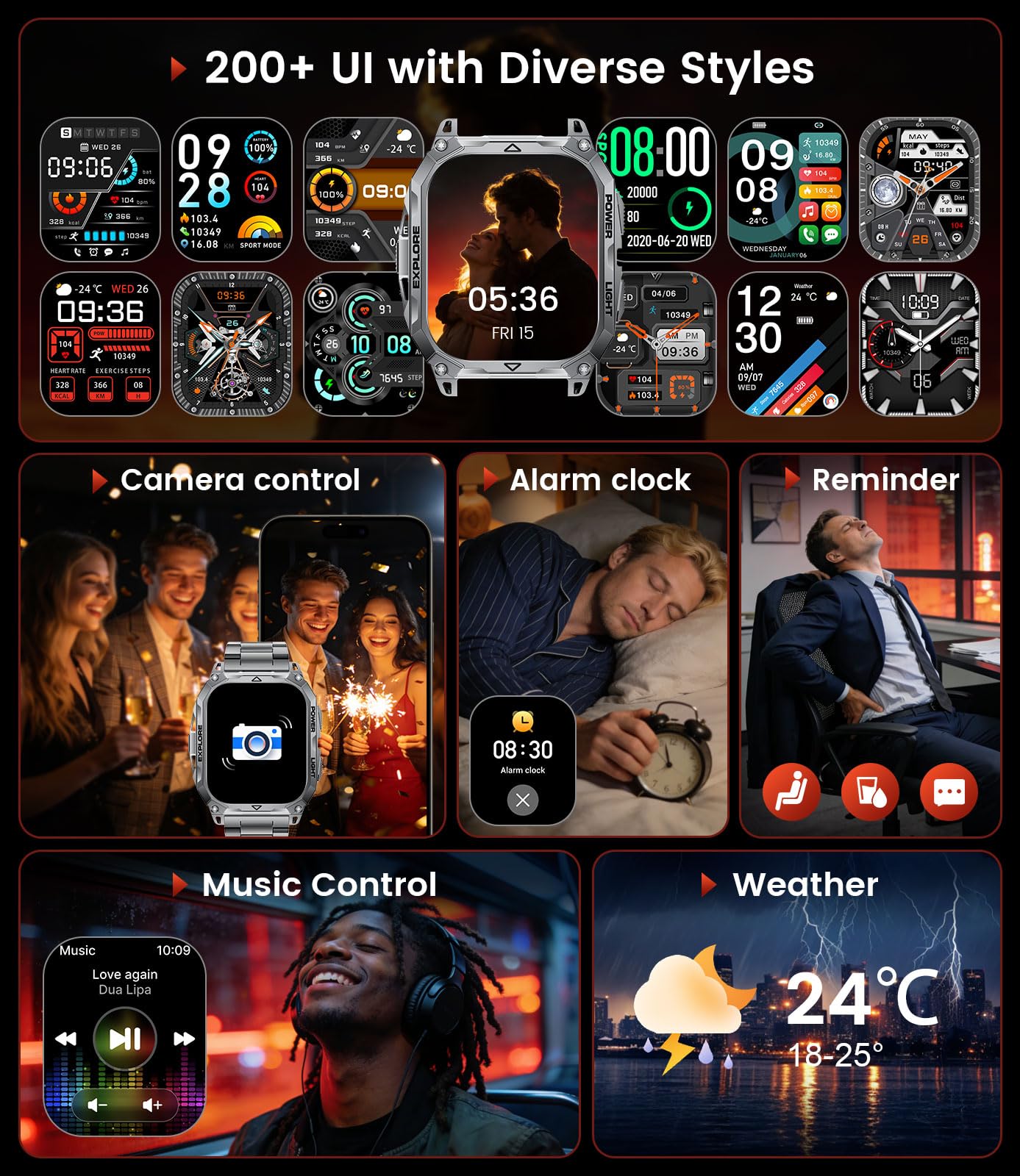Smart Watches for Men(Answer/Dial Call), 2,01'' Super Large Military Smartwatch with 900mAh High-Capacity Battery/Led Flashlight/Heart Rate/Sleep Monitor, IP68 Waterproof Fitness Watch for Android iOS