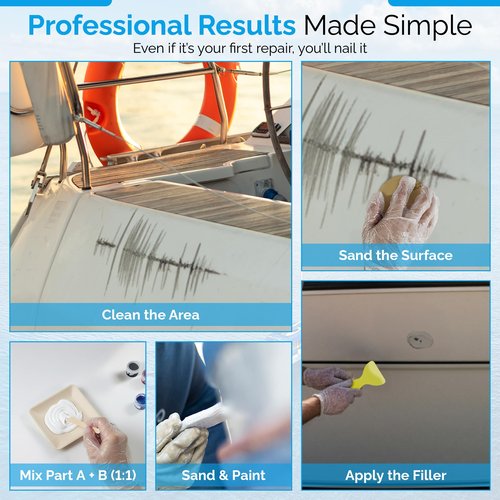 Fiberglass Boat Repair Kit – Professional Gel Coat Repair Kit for Boats, Marine Epoxy Filler Fixes Chips, Cracks & Holes – Color Match (4 Pigments), Waterproof, UV-Resistant, Easy DIY Boat Repair