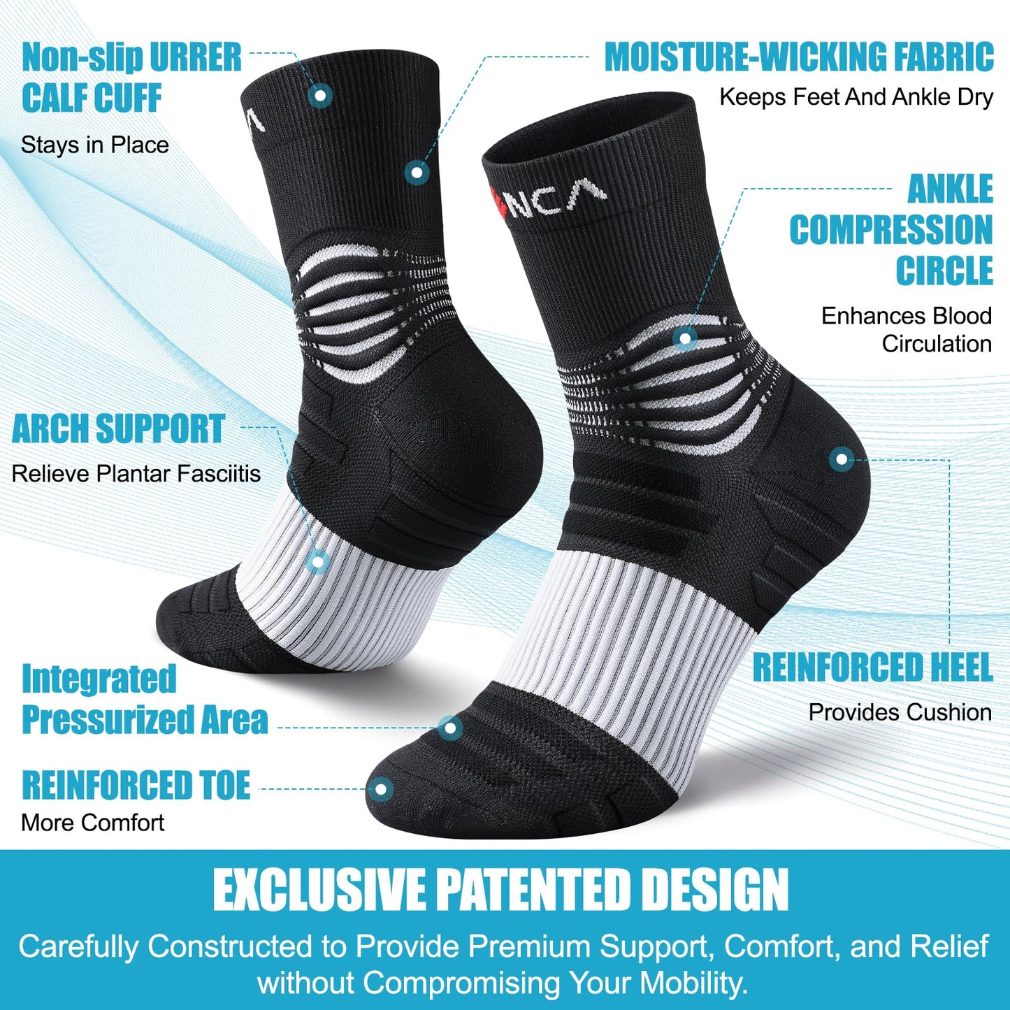 NEENCA Medical Compression Socks—2 Pairs, Ankle Socks for Injury Recovery, Pain Relief, Swelling, Sport Protection