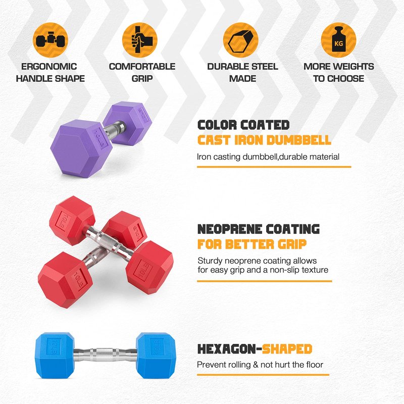 Portzon 8 Colors Options Compatible with Set of 2 Rubber Dumbbell Weight, Anti-Slip, Anti-roll, Hex Shape