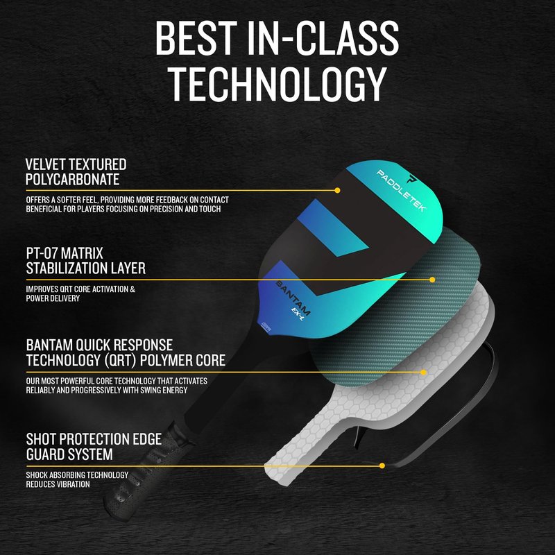 Paddletek Bantam EX-L Pickleball Paddle | Professional Pickleball Paddles with Honeycomb Core, Polycarbonate Surface, Bantom PolyCore & High Tack Performance Grip | USAPA Approved - Riptide (Blue)