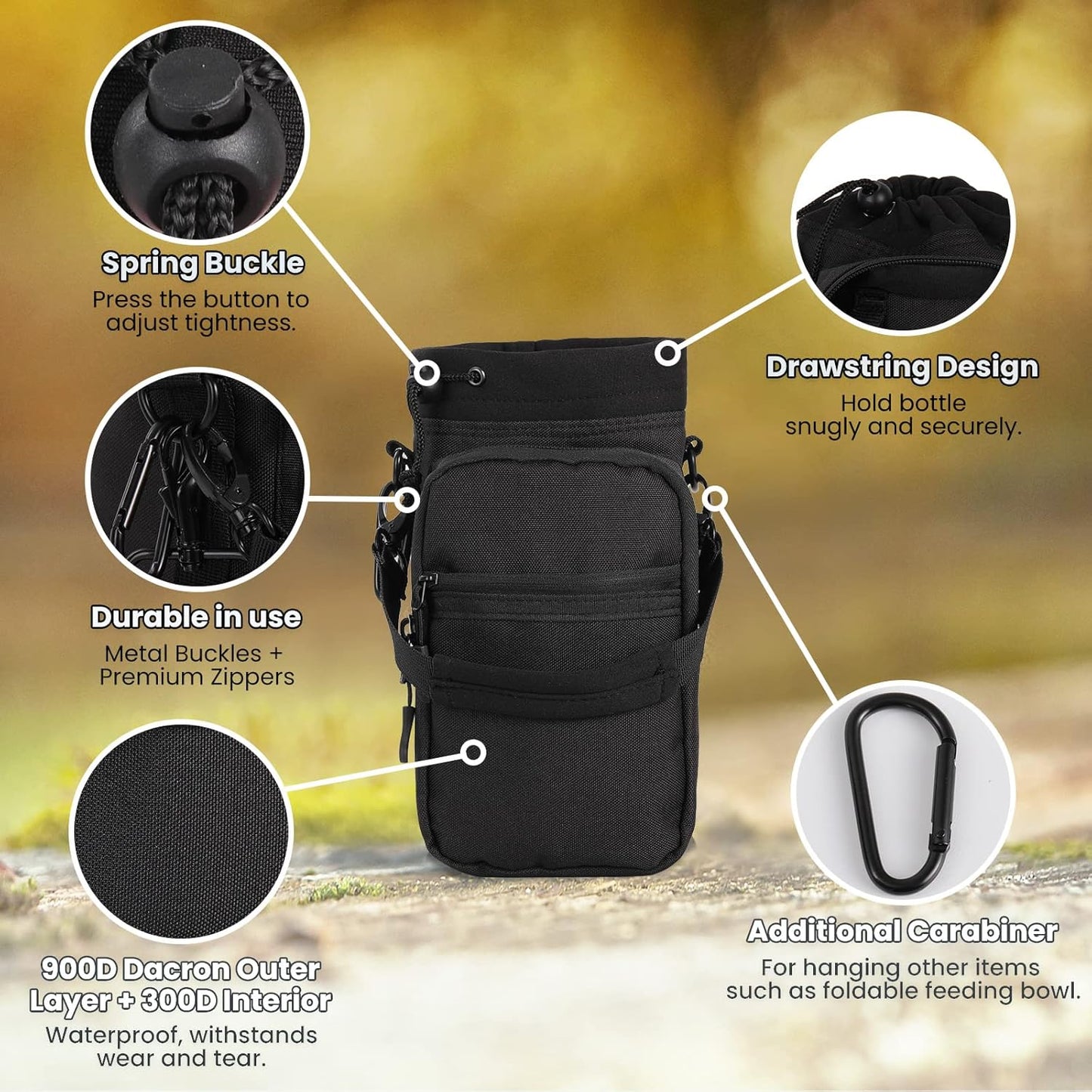 Nuovoware 40oz Insulated Water Bottle Carrier - Adjustable Shoulder Strap & 2 Pockets for Hiking | Sling Bag