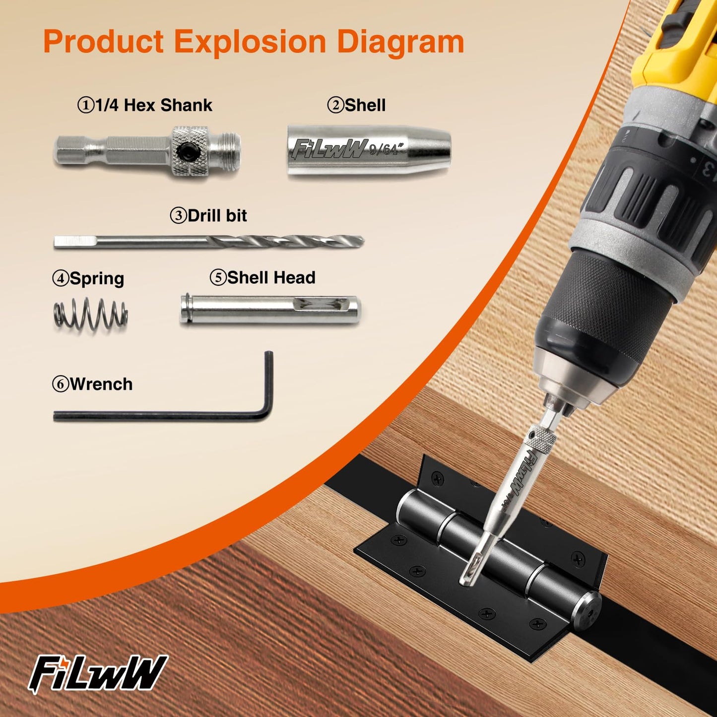 FiLwW Self-Centering Drill Bit Set, CC2430 3/32", 7/64", 9/64" Self Centering Drill Bit VIX Bit for #6 8 10 Screws