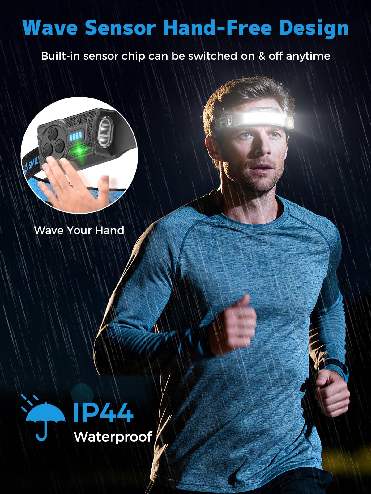 Smiling Shark TS-4 Headlamp, Dual Spotlight with 4X Floodlight & Strobe LED Head Torch Rechargeable 2400mAh Long-Lasting Hands-Free Design for Camping Hiking Running Jogging (2 Pack)