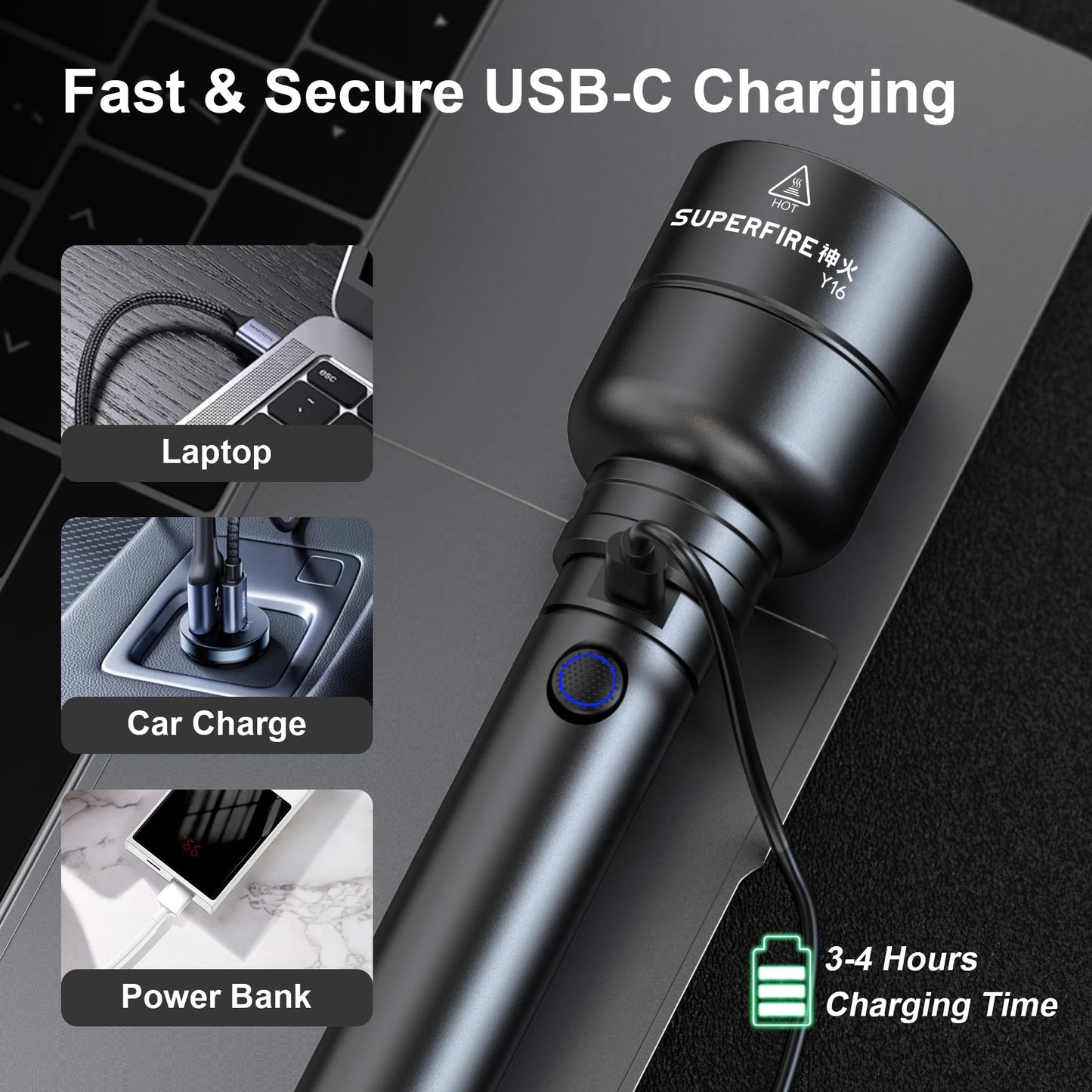SuperFire Rechargeable Flashlight High Lumens 3000LM, Powerful LED Flashlight with 6 Modes, USB Charging, IP46 Waterproof, Long Runtime for Home Emergency, Outdoor Camping, Hiking&Tactical Use