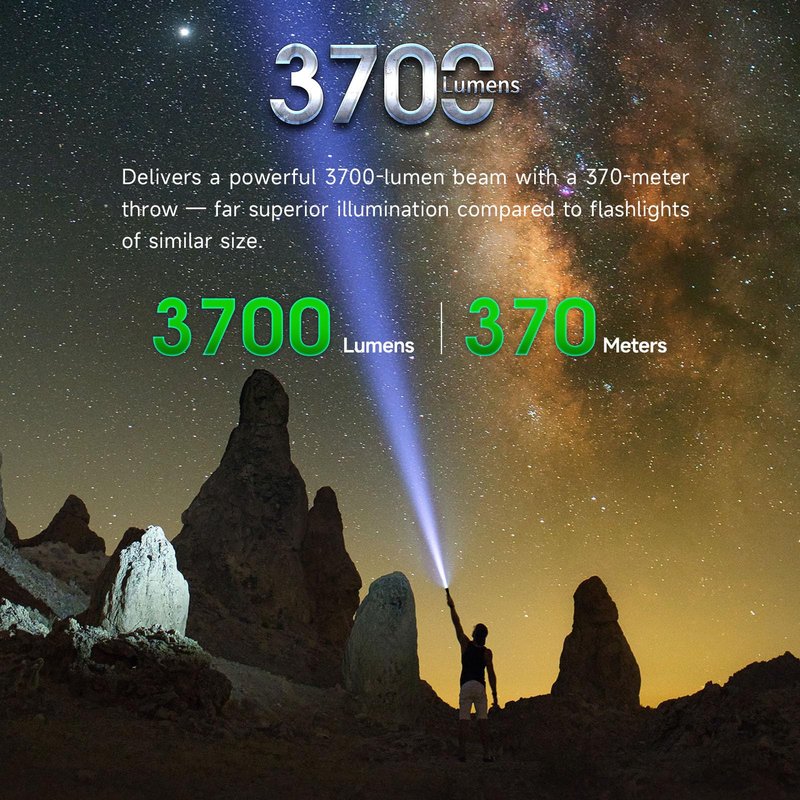 NEXTORCH P81 Rechargeable Flashlight High Lumens, 3700 Lumens LED Tactical Flashlight with 4 Modes & Strobe & Ceramic Glass Breaker for Night Duty, Outdoor Adventure, Self-Protection, Daily Use