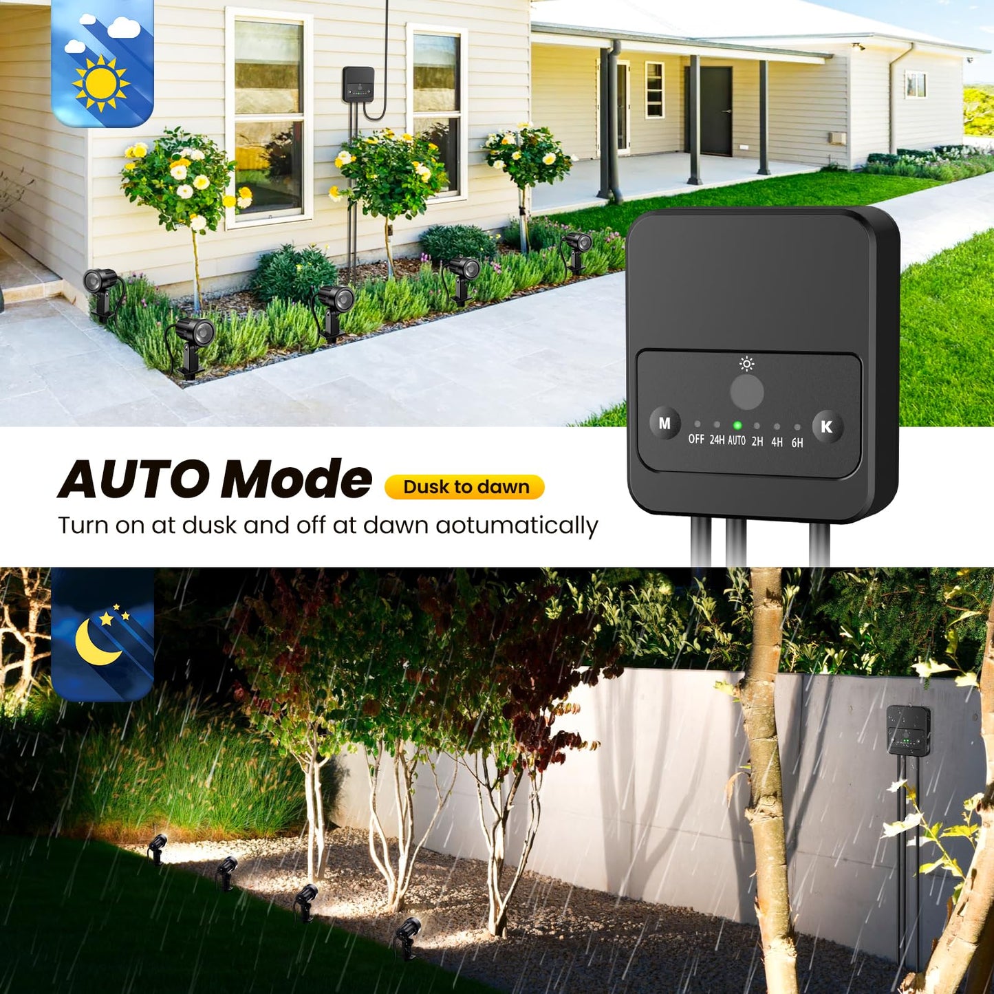 SOROP LED Landscape Lighting Kit Landscaping Lights with Remote Control Dimmable IP66 Waterproof 2700-6500K Spot Lights for Outdoor Garden Lawn Patio Yard with US Plug 12 Pack