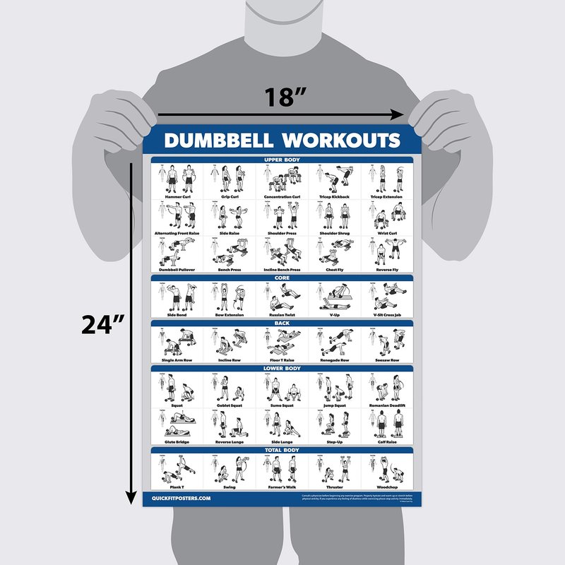 15 Pack - Exercise Poster Set, Dumbbell, Suspension, Kettlebell, Resistance Bands, Stretching, Bodyweight, Barbell, Yoga, Battle Rope, Exercise Ball, Muscular, Medicine Ball (LAMINATED, 18" x 24")