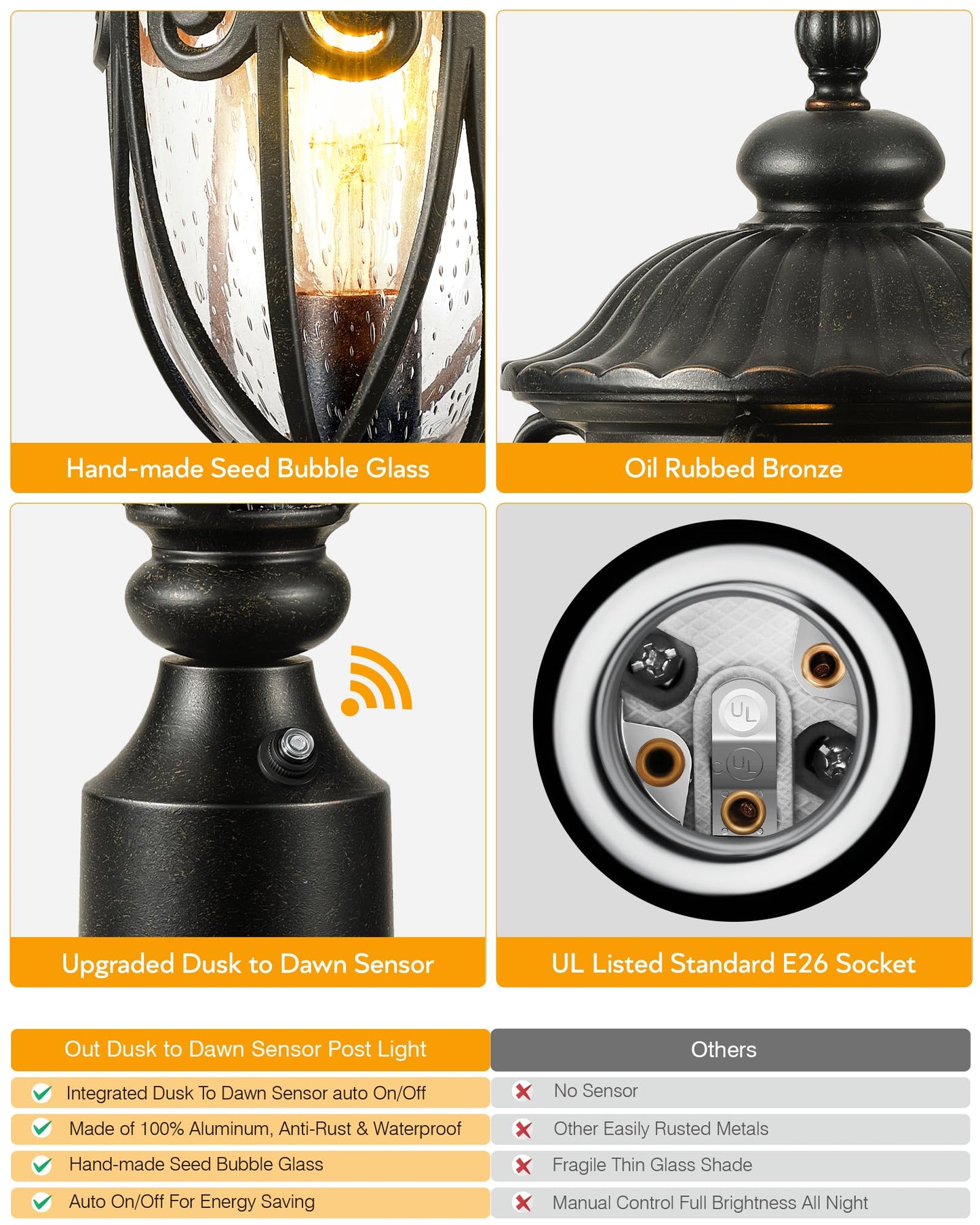 VIANIS Outdoor Post Light with Pier Mount Base, 2 Pack Waterproof Dusk to Dawn Post Lights Outdoor, Anti-Rust Aluminum Oil Rubbed Bronze Post Light Dusk to Dawn with Tempered Glass for Pathway