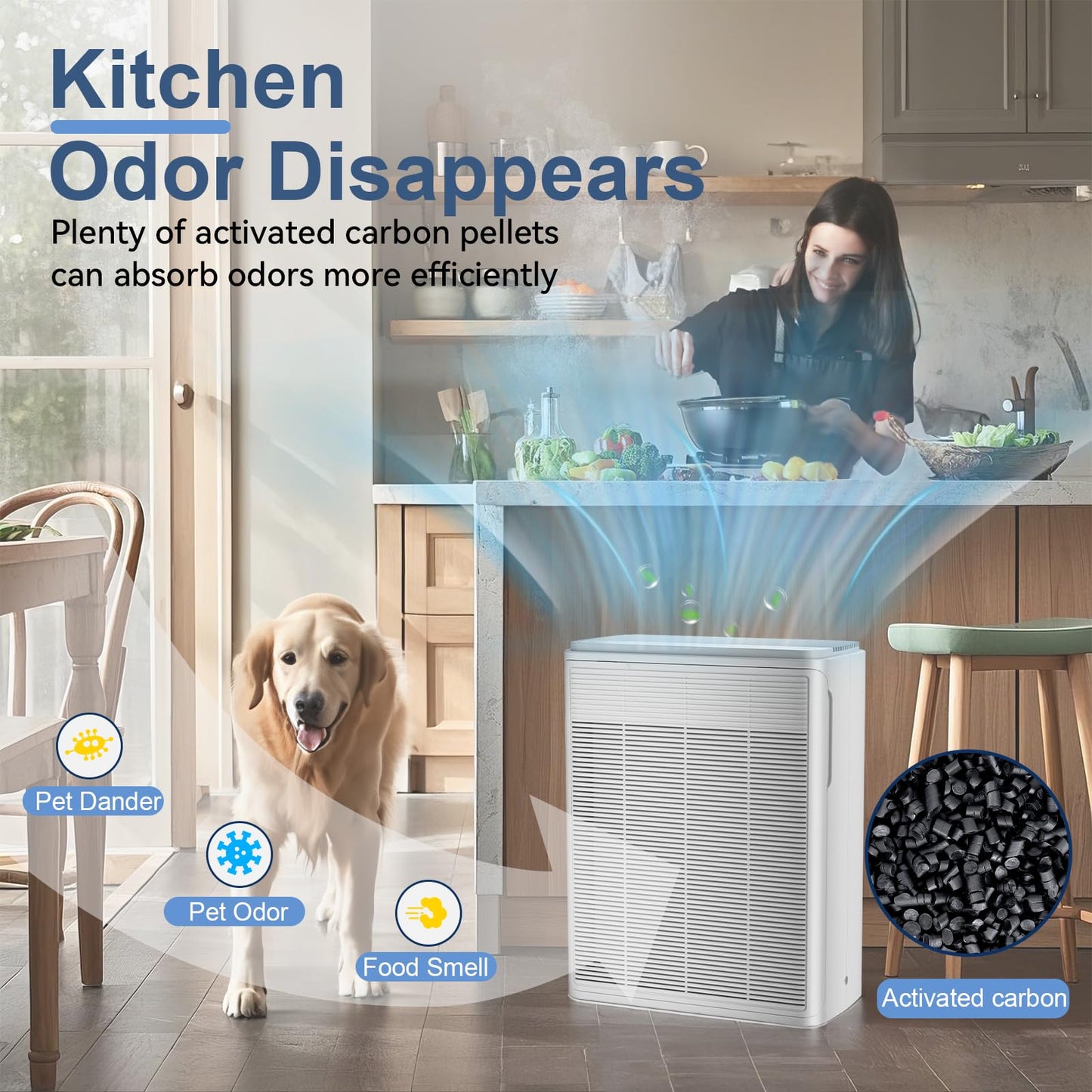 AIUZLK P260 P280 Washable Replacement Filter,Only Compatible with AIUZLK P260 and TPLMB P280 Air Purifier,0.1 Micron H13 HEPA and Activated Carbon Filter. (1 pack)