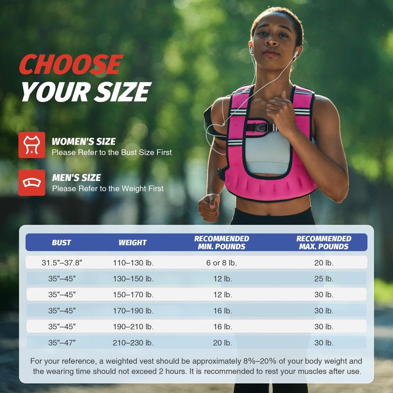 ZELUS Weighted Vest for Women Men, 6/8/12/16/20LB U-Shaped Ergonomic for Even Weight Distribution, Odorless Workout Vest with SGS Certification, Arm Pocket & Back Mesh Pouch for Training & Running