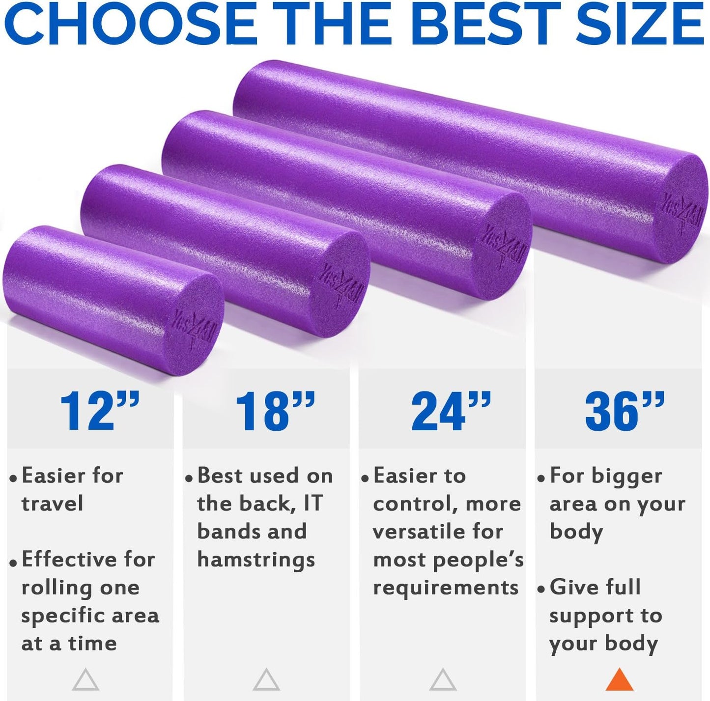 Yes4All Medium Firm Round Foam Roller - Ideal for Pilates, Yoga, Stretching | 12, 18, 24, 36 Inches