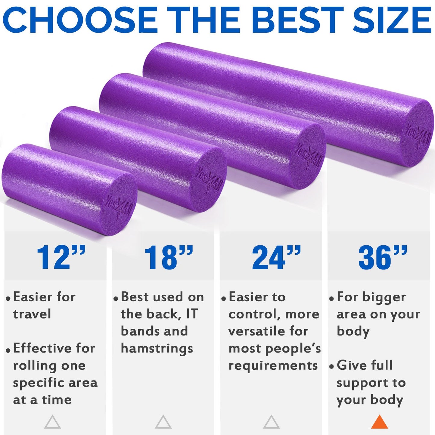 Yes4All Medium Firm Round PE Foam Roller 12, 18, 24, 36 Inches for Pilates, Yoga, Stretching, Balance & Core Exercises