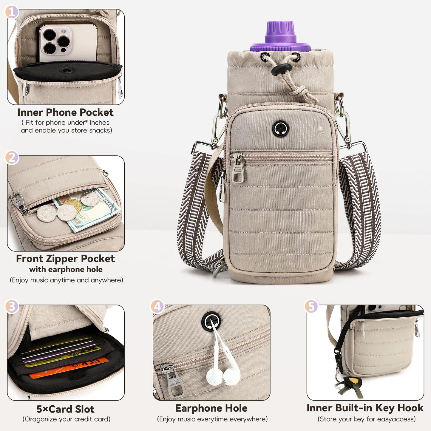 YIQUN Water Bottle Carrier Bag with Strap 32oz 40oz Insulated Water Bottle Carrier Sling Bag with Phone Pocket for Walking, Hiking, Cycling