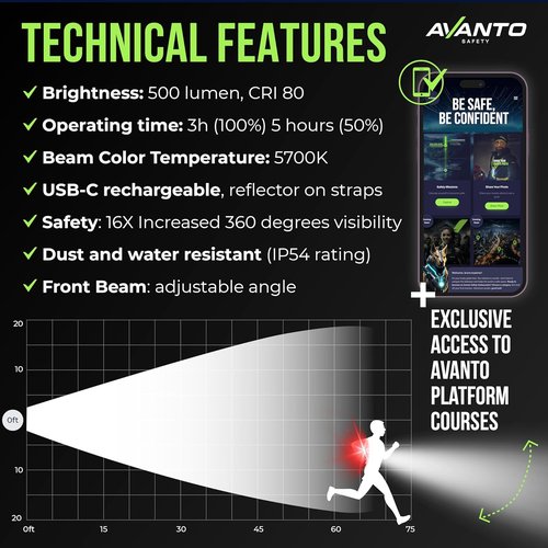 AVANTO SOLX1 Pro Chest Light - USB-C Rechargeable Running Headlamp with Adjustable Beam & Reflective Harness - Black