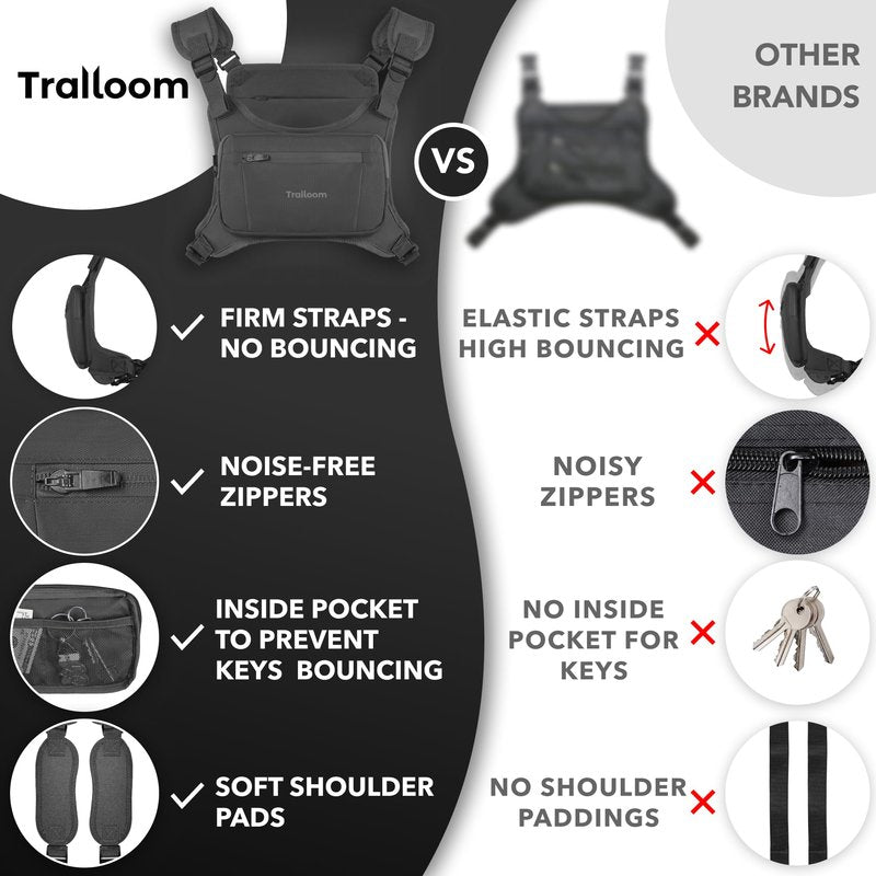 Trailoom Running Chest Pack, Reflective Vest, Water Repellent, Phone Holder, Men & Women, Workout Bag for Runners, Cycling, Biking, EDC Pouch, Jogging Carrier, Hidden Pocket, Lightweight (Black)