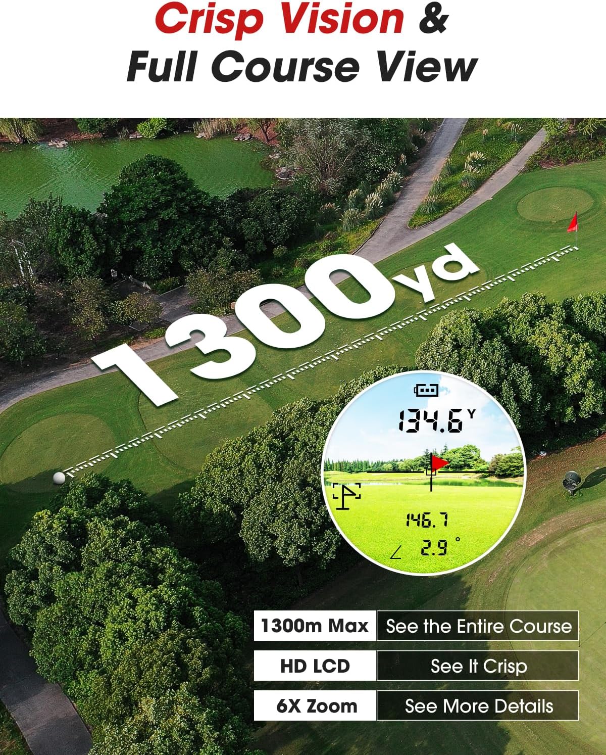 Skiennix Golf Rangefinder - 1300 Yards with Slope & Magnet | Flag Locking Vibration, 6-6.5X Magnification, Rechargeable, Black