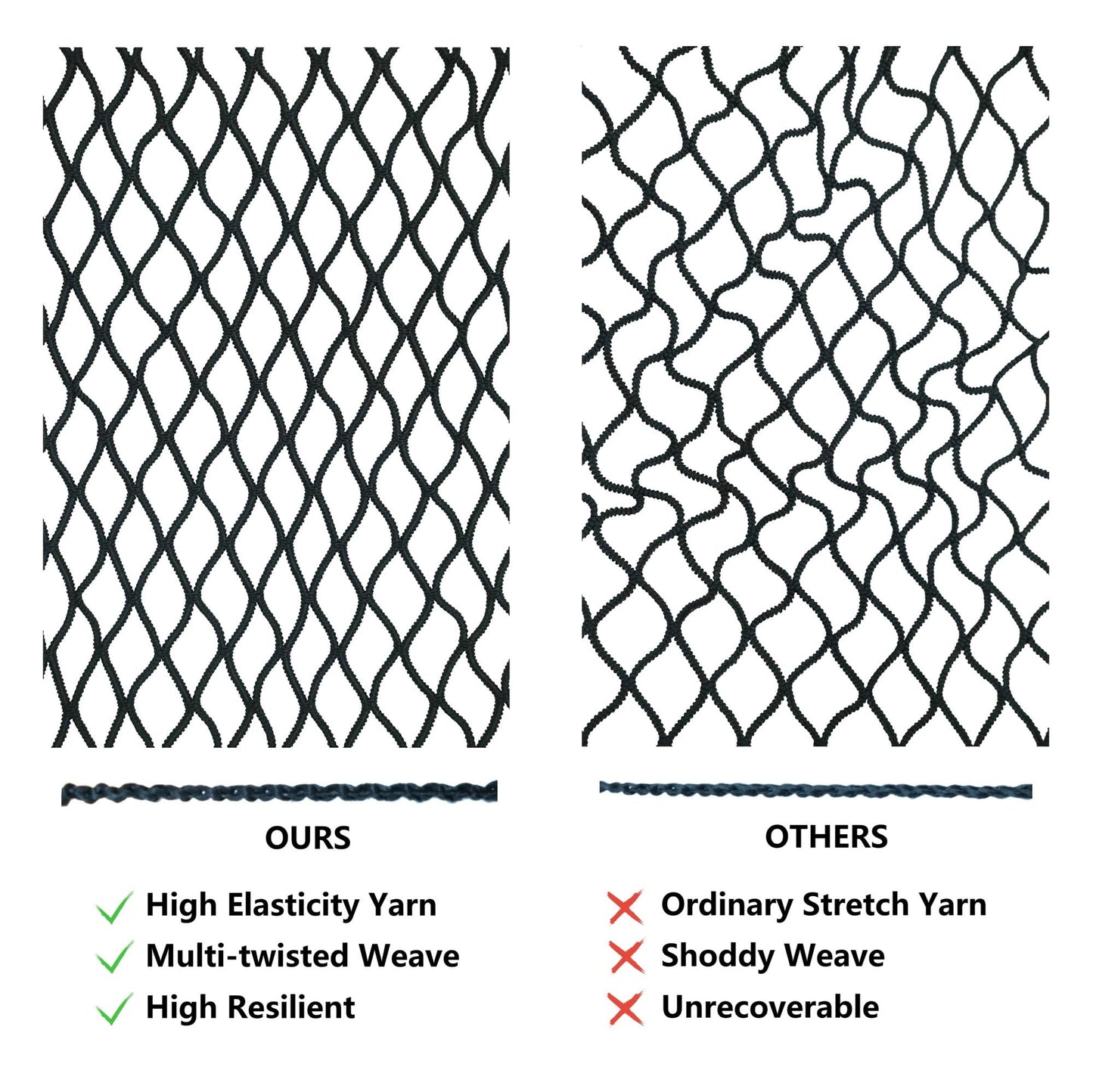 Highly Elastic Cargo Net, Simple Truck Bed Cargo Mesh Organizer, Suitable for 5ft - 6ft Standard Bed Trucks, 4'x4' Stretches to 7'x7' (Single Layer)