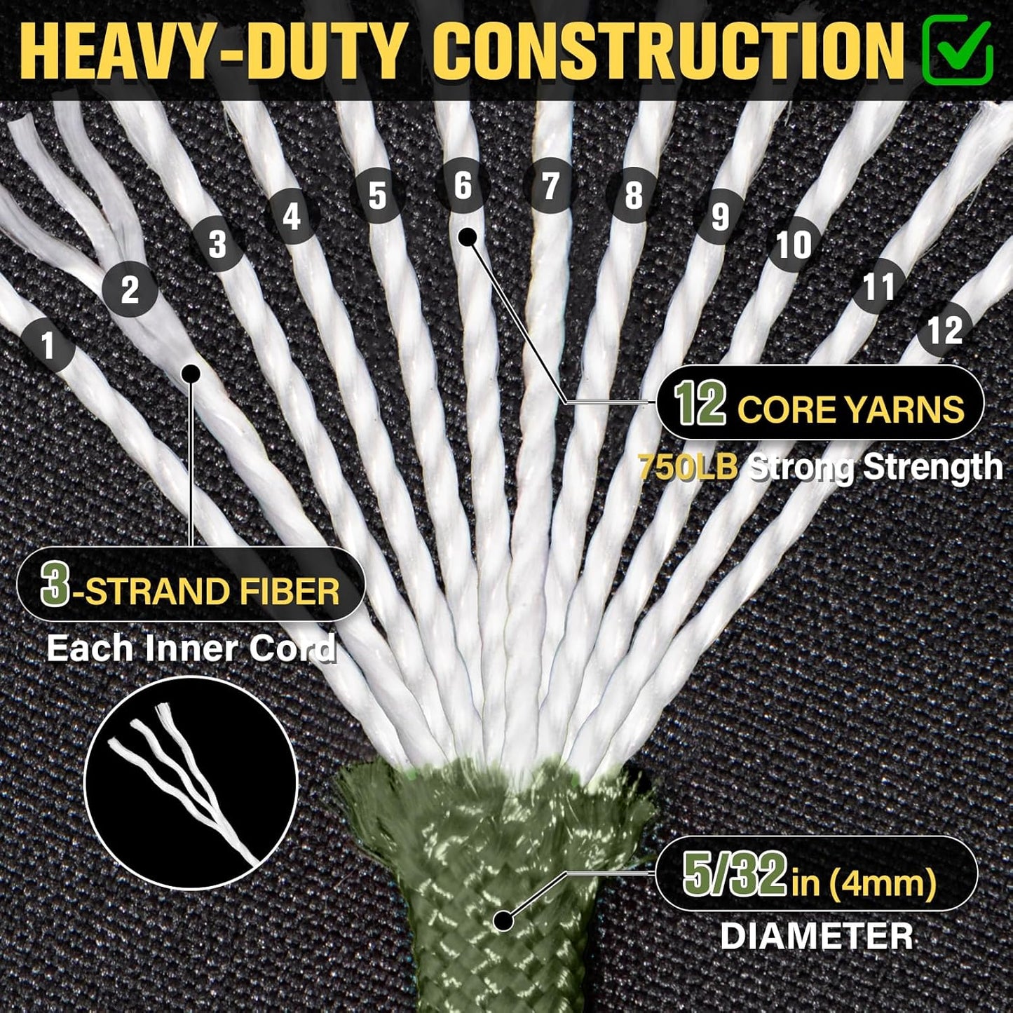 Paracord Rope 750 lb - Heavy Duty 12-Strand Parachute Cord | 1000ft, 500ft, 200ft, 100ft Options for Camping & Survival Gear