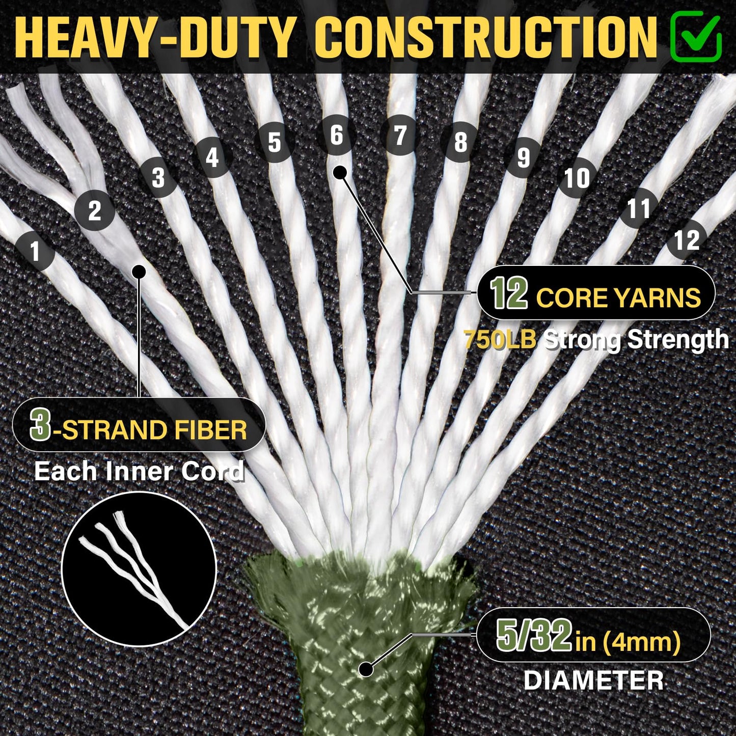 TRIBERION Paracord Rope 750 lb - 50ft 5/32" Parachute Cord 4MM 12-Strand para Cord - Heavy Duty Spool String for Survival,Camping Gear, Survival Bracelet, Clothesline - Army Green