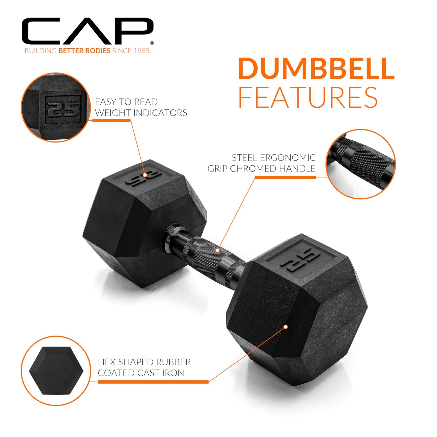 CAP 50 lbs Coated Dumbbell Set with Black handles, 25LBx2