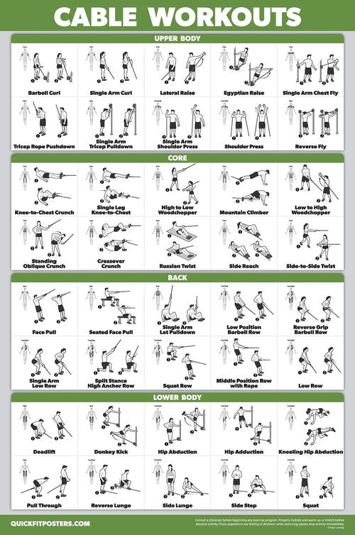 Palace Learning 3 Pack - Dumbbell Workouts + Barbell Exercises + Cable Machine Workouts - Set of 3 Workout Charts (LAMINATED, 18” x 24”)
