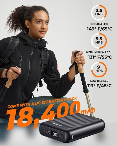 GOTOBI Heated Jacket Fleece with 12V 18400mAh Battery Pack, Soft Fleece Coat for Men Women, Zip-Up Hoodie for Winter Warmth
