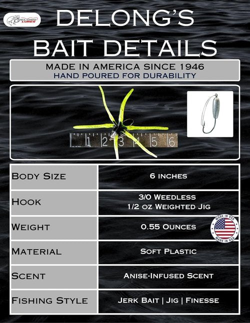 Delong Lures - Squirm Fishing Lures - Ultimate Bass Kit with Weighted Jigs & Large Swimbaits - Made in USA