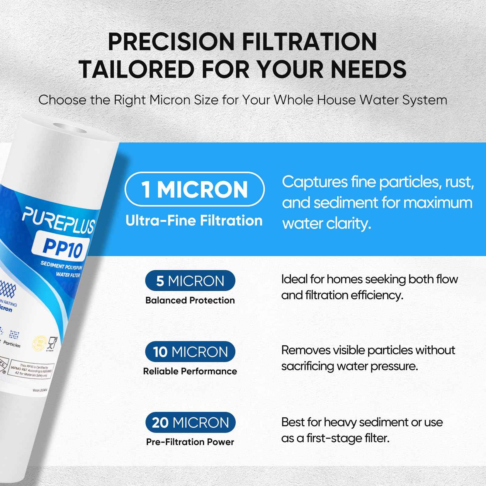 PUREPLUS 1 Micron 10" x 2.5" Whole House Sediment Home Water Filter Cartridge Replacement for Any 10 inch RO Unit, Culligan P5, Aqua-Pure AP110, Dupont WFPFC5002, CFS10, WHKF-G05, 4Pack