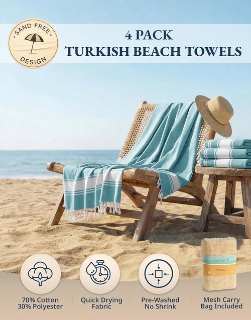 LANE LINEN Oversized Beach Towel - Quick Dry & Sand Free 4 Pack, Extra Large 39"x71", Lightweight Aqua
