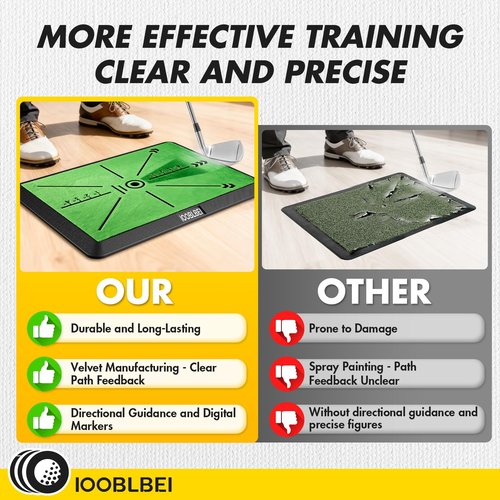 IOOBLBEI Golf Hitting Mat, 16"x12" Golf Practice Mat with Swing Path Feedback, Artificial Simulated Replaceable Turf Golf Mat for Indoor Outdoor Home Training, Portable Golf Training Mat for Golfer