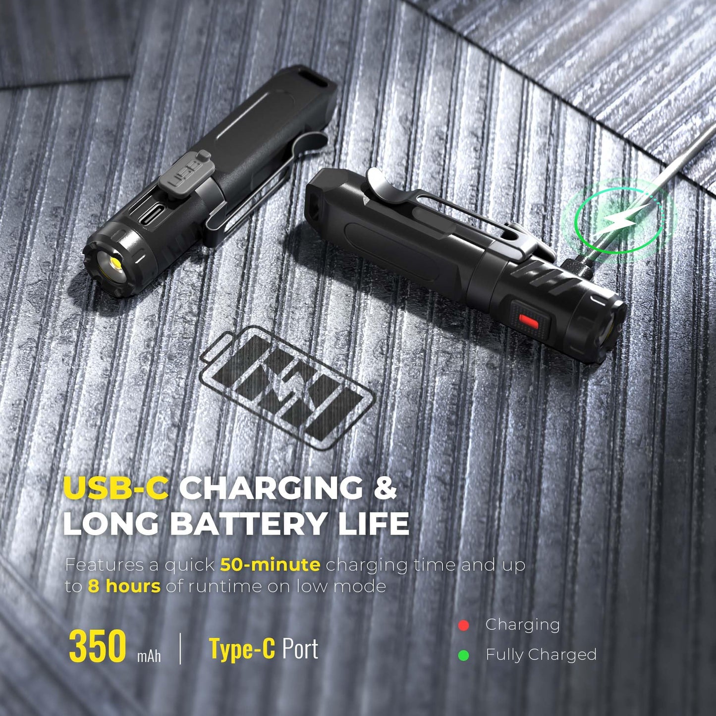HOKOILN Keychain Flashlight, Mini Flashlight