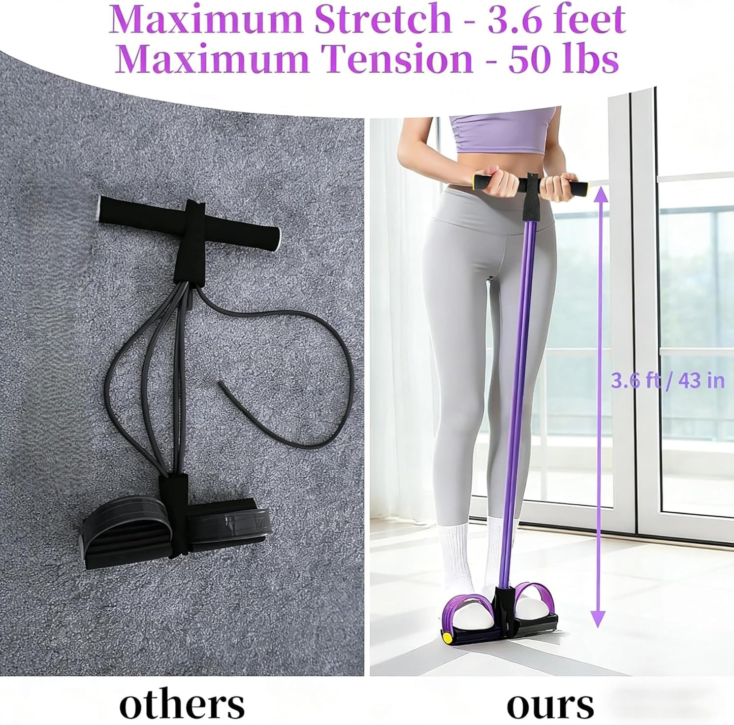 Skiennix Pedal Resistance Bands - 6-Tube Manual Tension Training for Women | Natural Rubber Design