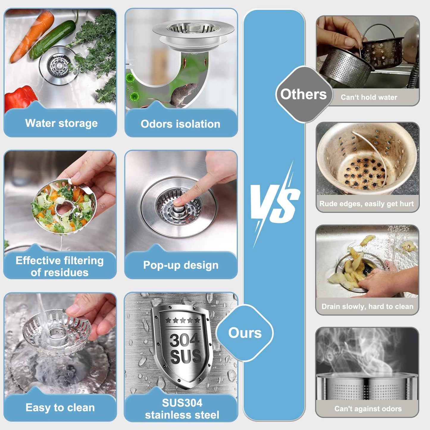 Semour 3 in 1 Kitchen Sink Drain Strainer, 304 Stainless Steel Kitchen Sink Stopper, Pop Up Kitchen Sink Strainer, Fast Drainage Anti-Clogging Sink Plug for US Standard 3-1/2 Inch Drain(2Pack)