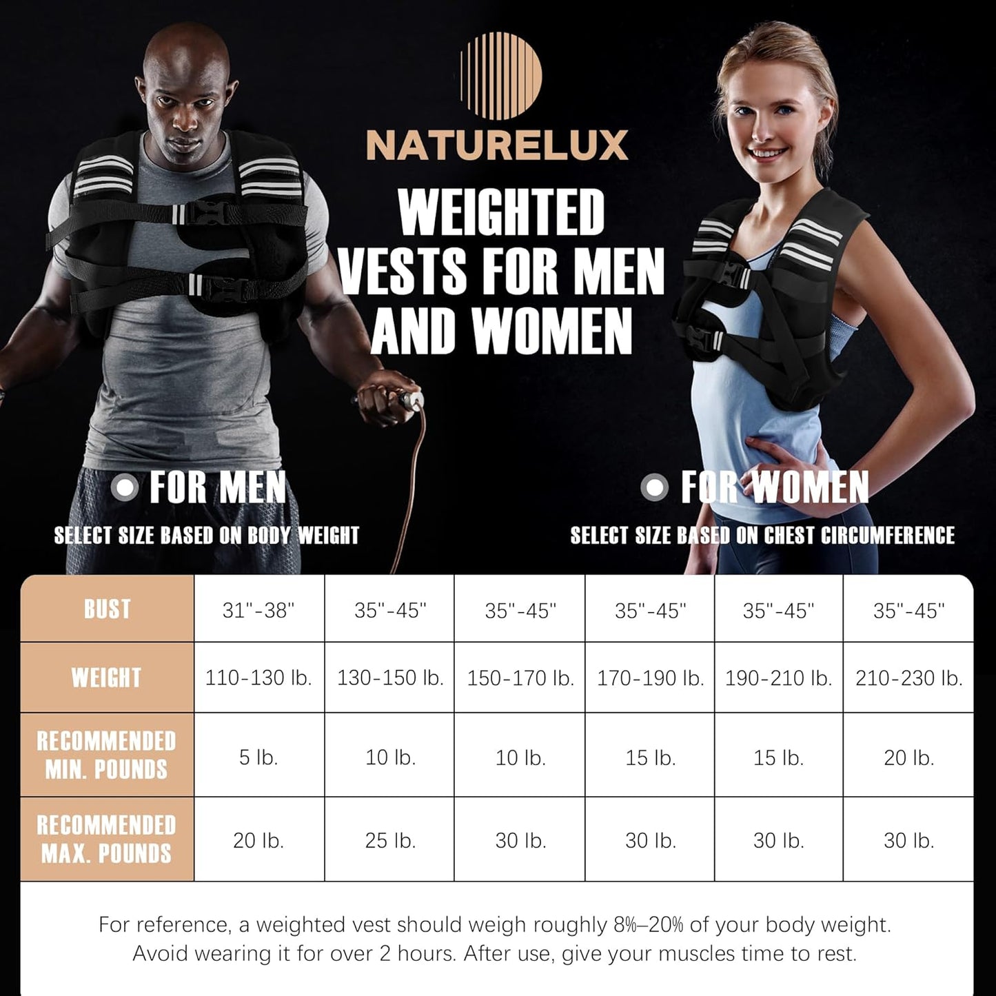NATURELUX Weighted Vest - Adjustable 5-30lbs for Men & Women | Reflective Stripe for Enhanced Safety