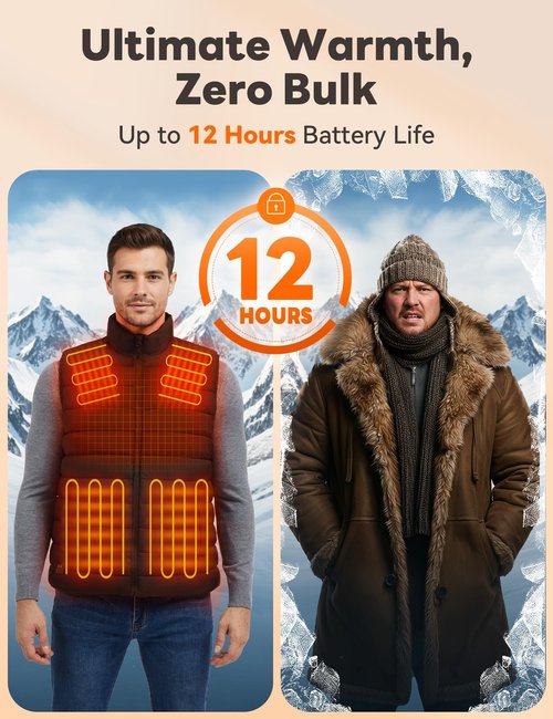 Heated Vest for Men and Women, Heated Jacket Waterproof for Winter Outdoor Work Hunting Camping Hiking Skiing, Gifts for Christmas, Washable, M