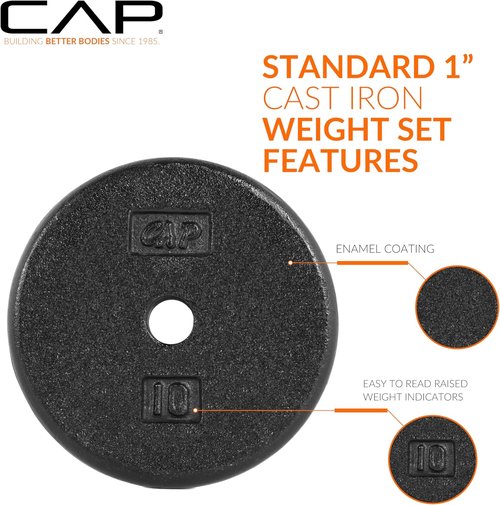 CAP Barbell Standard Weight Plates - Durable Cast Iron for Strength Training | 1.25-50 lbs Options