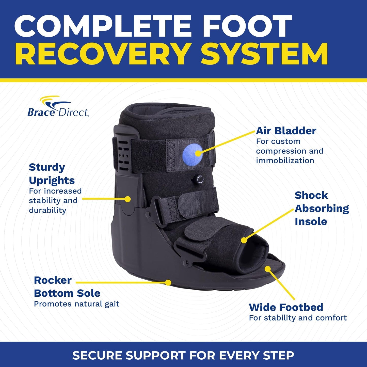 Brace Direct Short Air CAM Walker Boot - Adjustable Pneumatic Walking Boot for Broken Foot, Ankle Injuries, Sprains, Strains and Surgical Recovery (Medium - US Shoe Men 7.5-10 / Women 8.5-11.5)