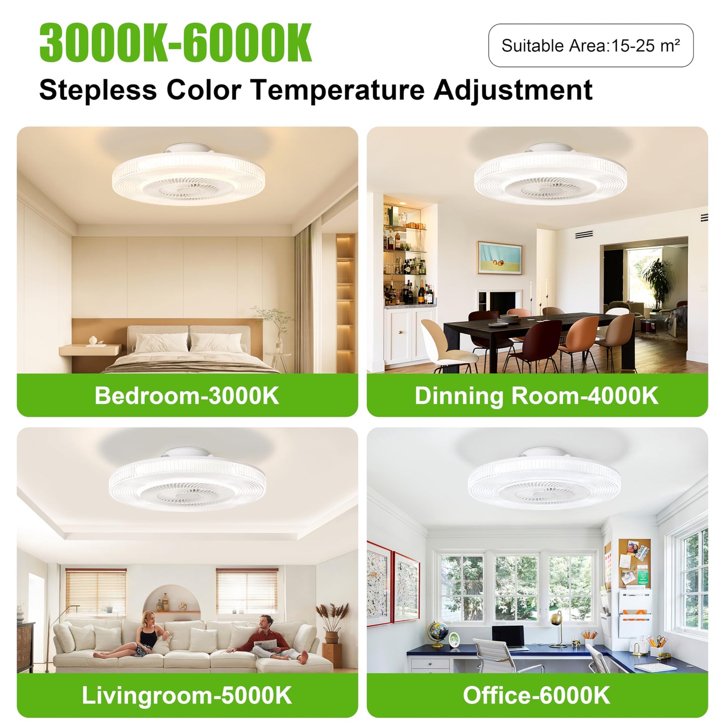 White 20" Modern Low Profile Ceiling Fan with Light and Remote, Stepless Color Temperature and Brightness Adjustable, 6 Wind Speeds, Suitable for Bedroom, Kids Room, Living Room and Study Room