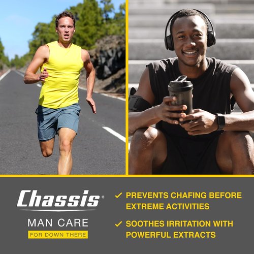 Chassis Restoration Cream - Moisturizing Chafing Relief Solution for Smooth Skin